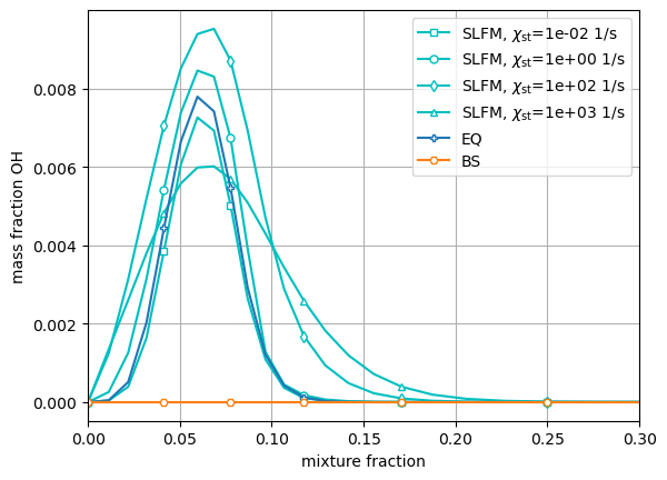 ../../_images/high_level_tabulation_api_adiabatic_8_1.png