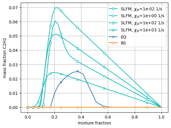 ../../_images/high_level_tabulation_api_adiabatic_8_2.png