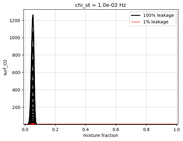 ../../_images/soot_modeling_12_0.png