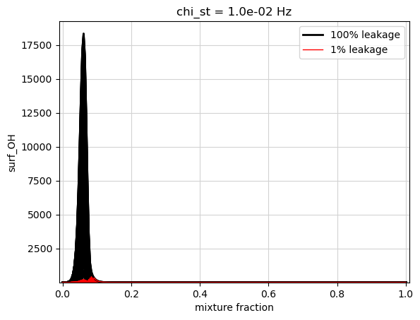../../_images/soot_modeling_12_1.png