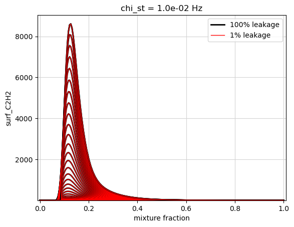 ../../_images/soot_modeling_12_2.png
