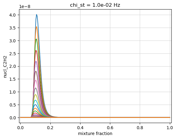 ../../_images/soot_modeling_13_0.png