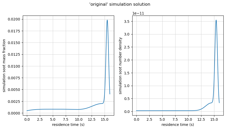 ../../_images/soot_modeling_15_0.png