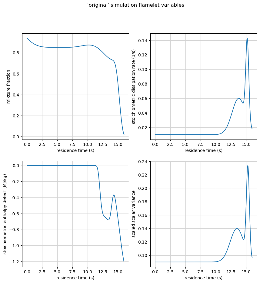 ../../_images/soot_modeling_15_1.png