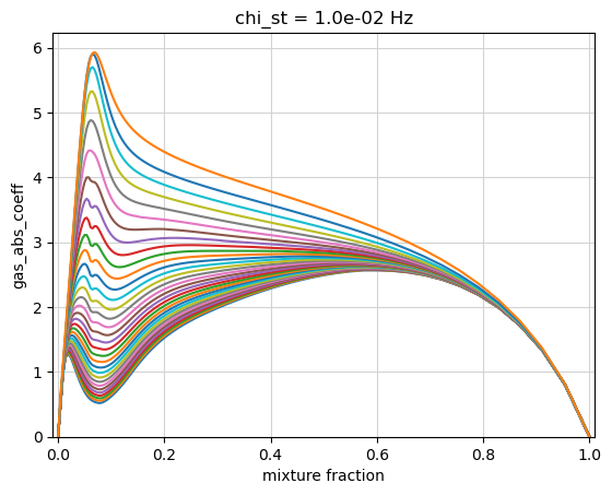 ../../_images/soot_modeling_6_0.png