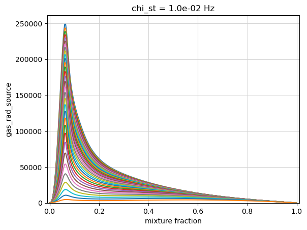 ../../_images/soot_modeling_6_1.png