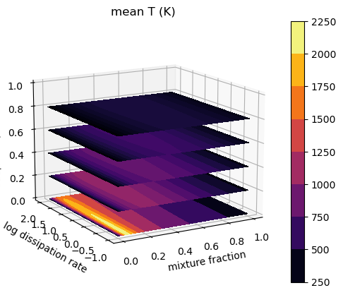 ../../_images/tabulation_api_presumed_pdf_15_0.png