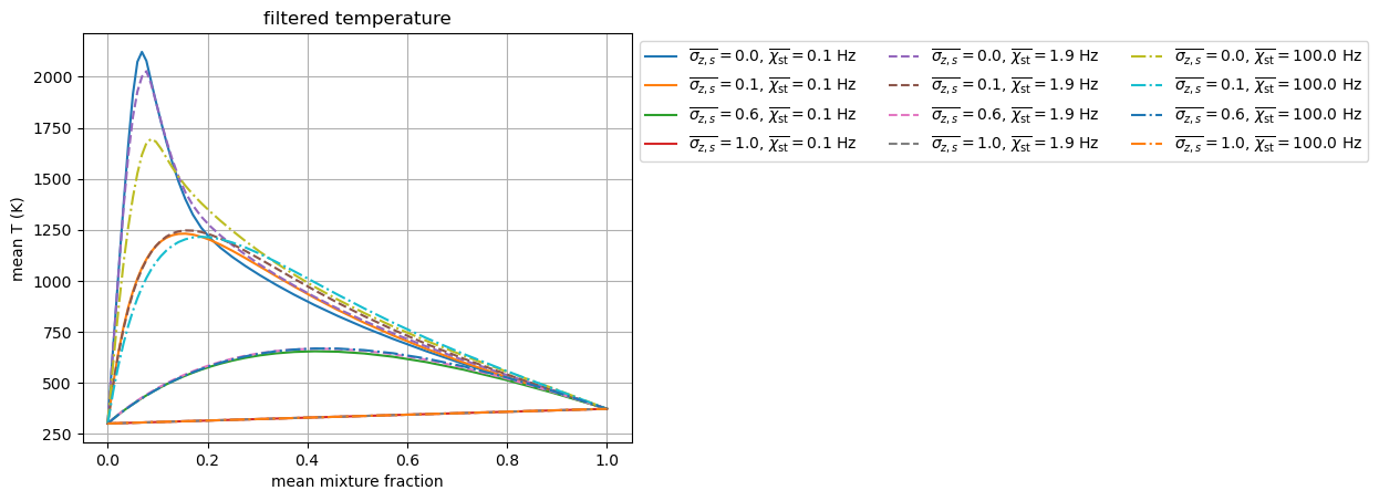 ../../_images/tabulation_api_presumed_pdf_16_0.png