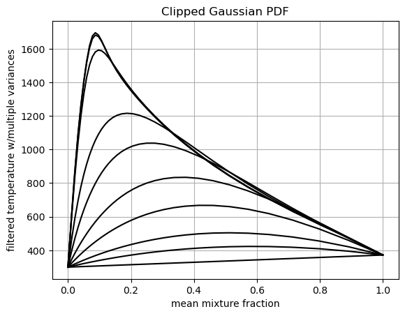 ../../_images/tabulation_api_presumed_pdf_19_0.png