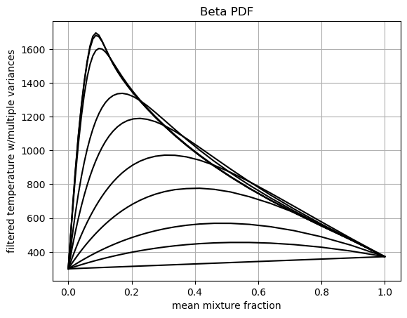 ../../_images/tabulation_api_presumed_pdf_19_1.png