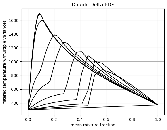 ../../_images/tabulation_api_presumed_pdf_19_2.png