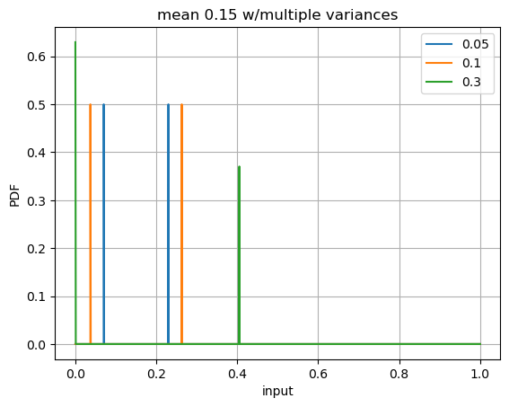 ../../_images/tabulation_api_presumed_pdf_7_0.png