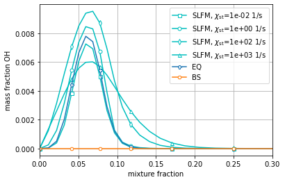 ../../_images/high_level_tabulation_api_adiabatic_8_1.png