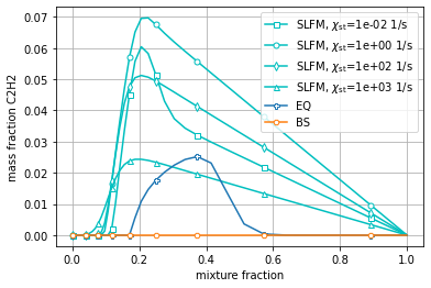 ../../_images/high_level_tabulation_api_adiabatic_8_2.png