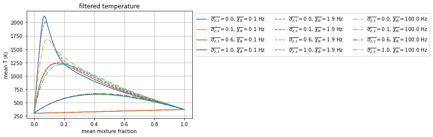 ../../_images/tabulation_api_presumed_pdf_14_0.png