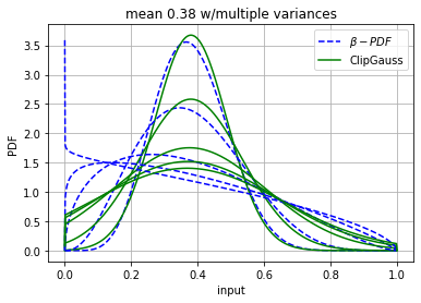 ../../_images/tabulation_api_presumed_pdf_5_0.png